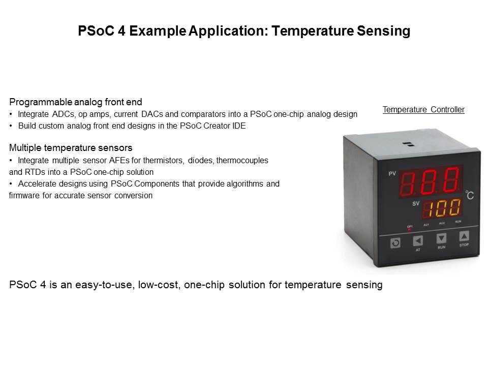 PSoC 4100 and 4200 Programmable System-on-Chip Slide 21