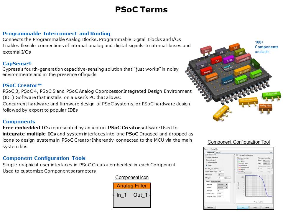 PSoC Analog Compressor Slide 4