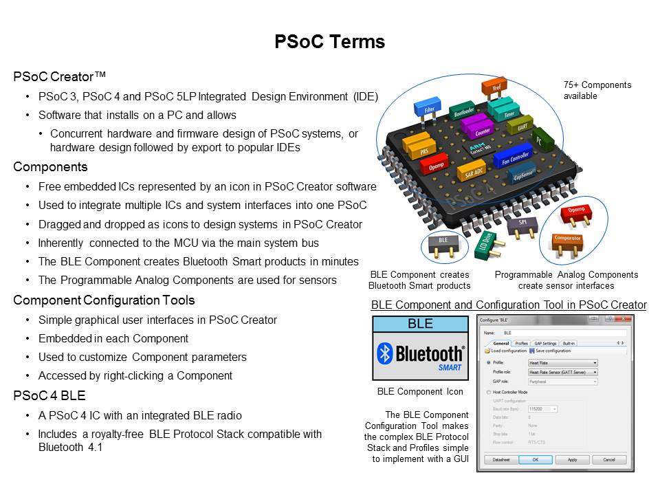 PSoC 4 BLE Low Power Wireless Systems Slide 6