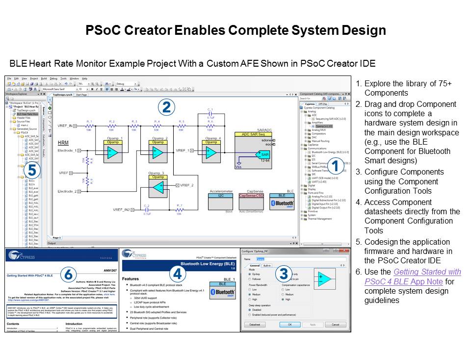 PSoC 4 BLE Low Power Wireless Systems Slide 9