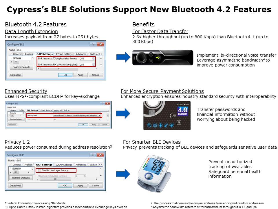 Bluetooth 4.2 Overview Slide 10