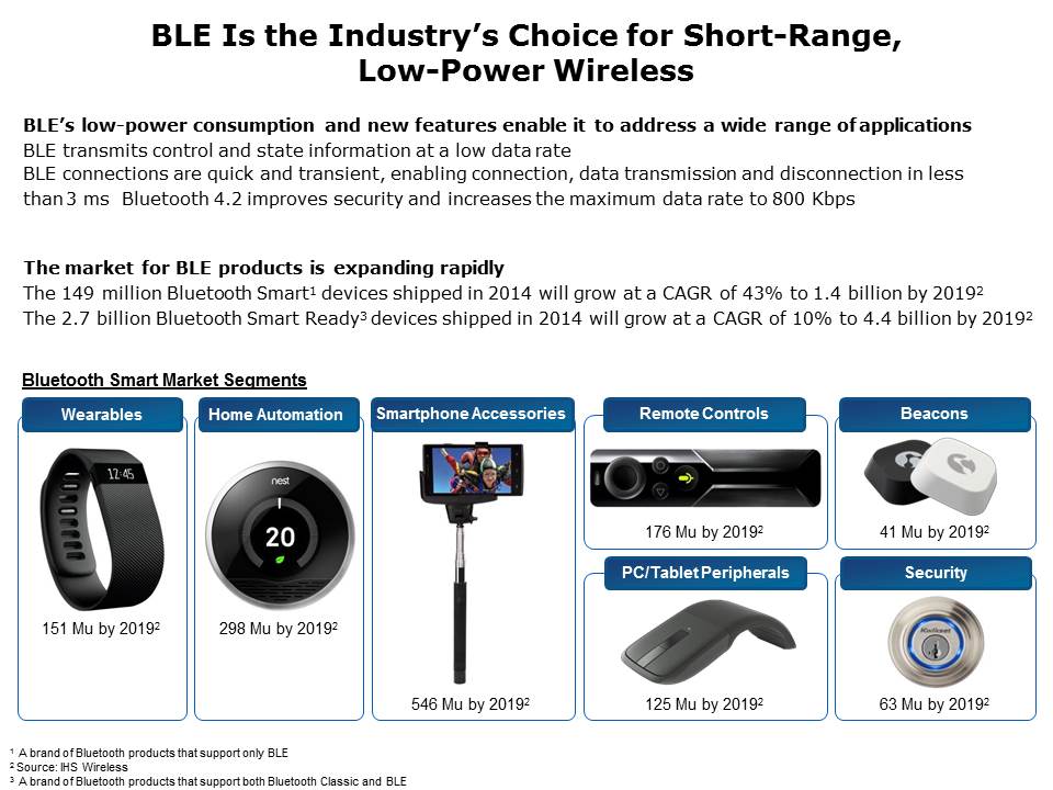 Bluetooth 4.2 Overview Slide 5