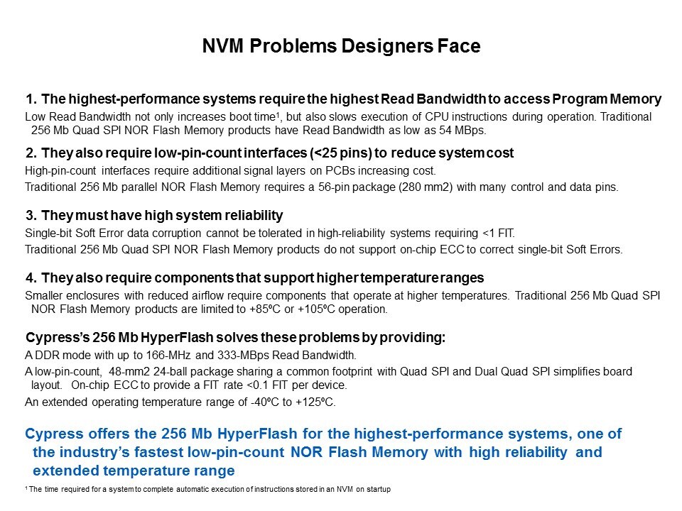 nvm problems
