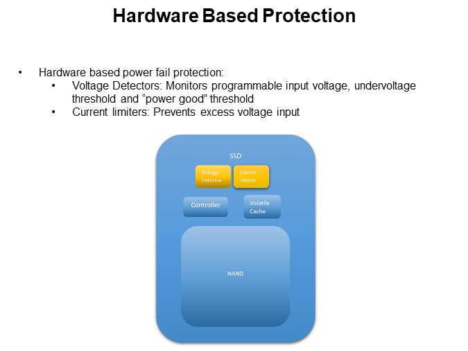 Hardware Based Protection