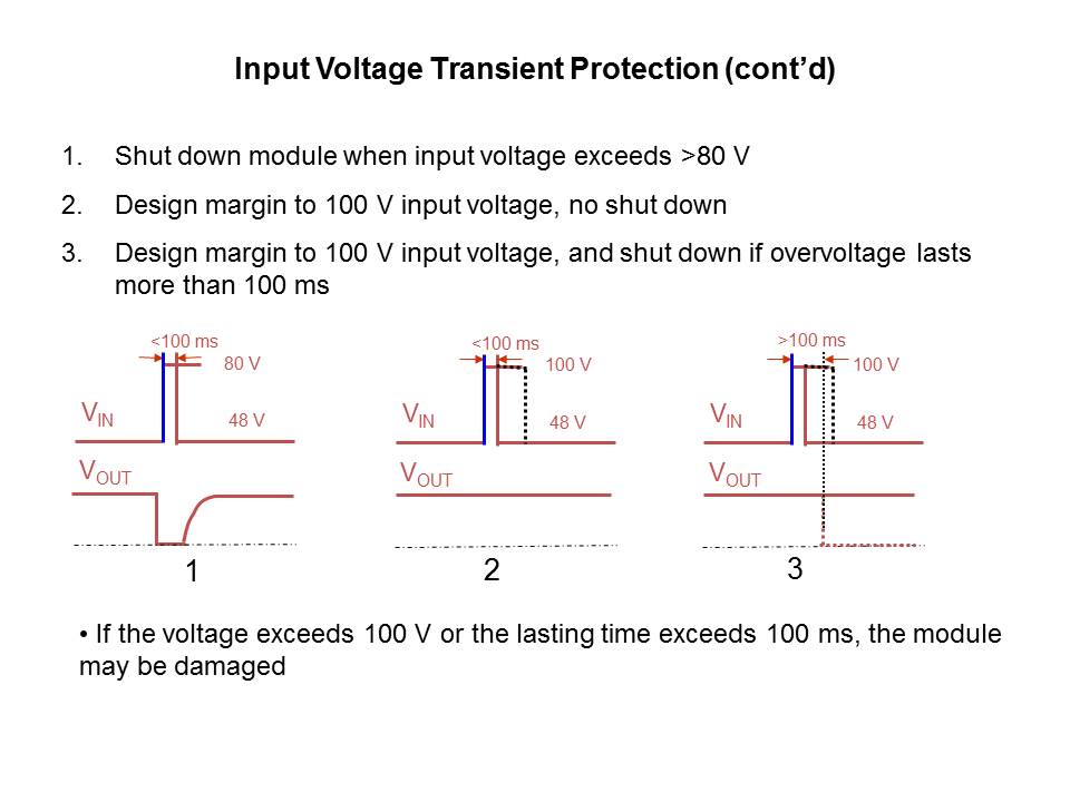 Isolated DC-DC Converter Design Considerations Slide 5