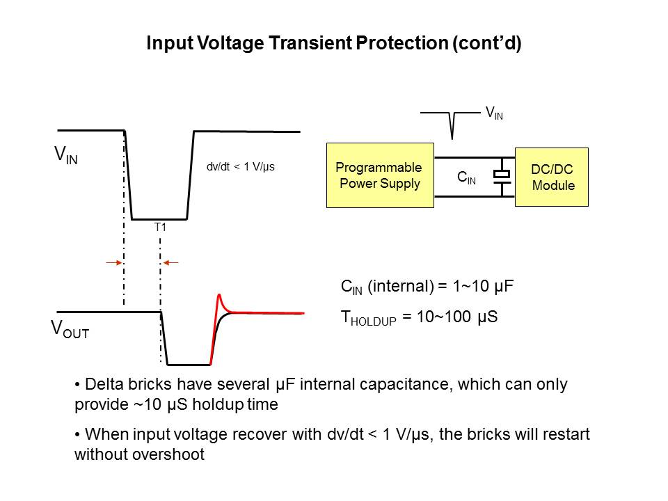 Isolated DC-DC Converter Design Considerations Slide 7