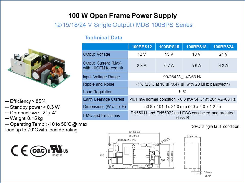 MDS Series: Embedded Medical Power Supplies Slide 11