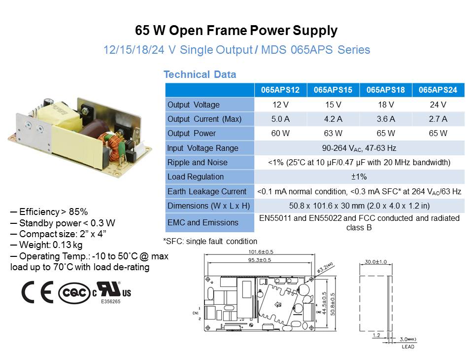 MDS Series: Embedded Medical Power Supplies Slide 9