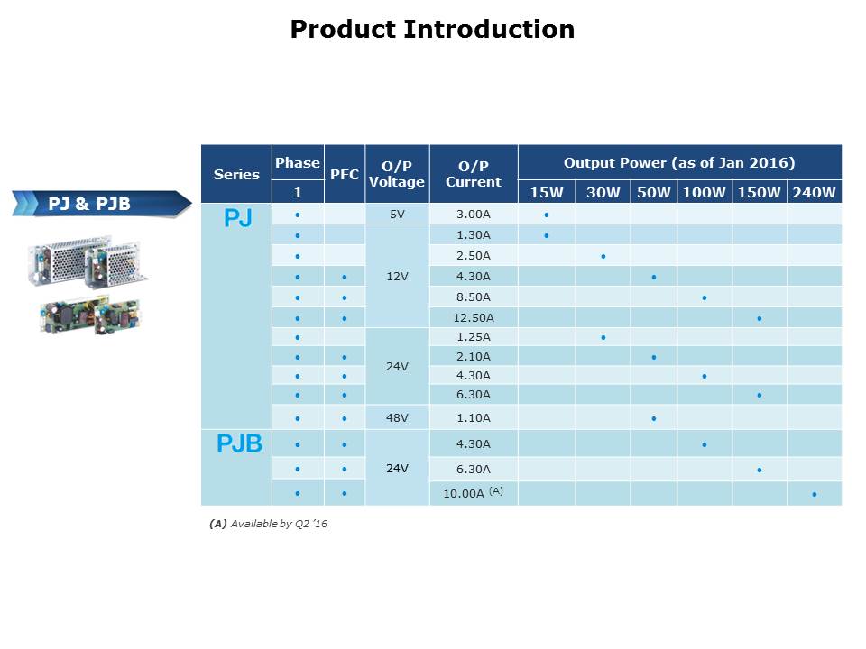 PJ-PJB-Slide3