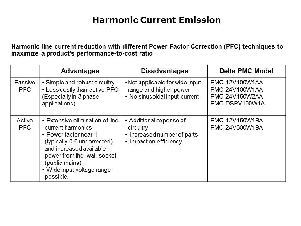 Slide13