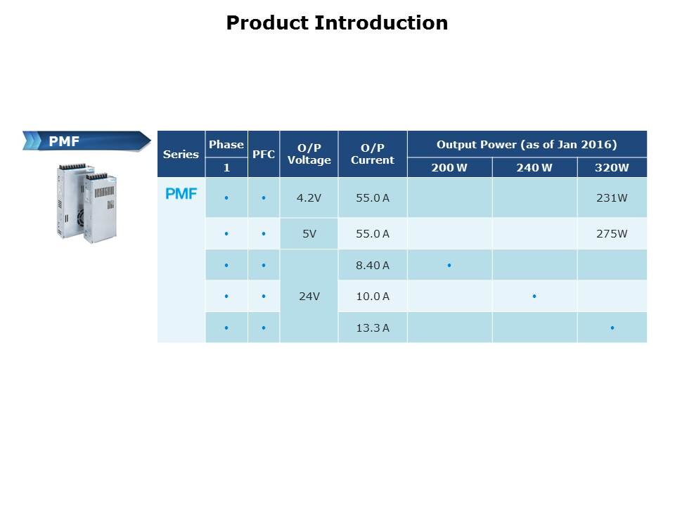 PMF-Slide3