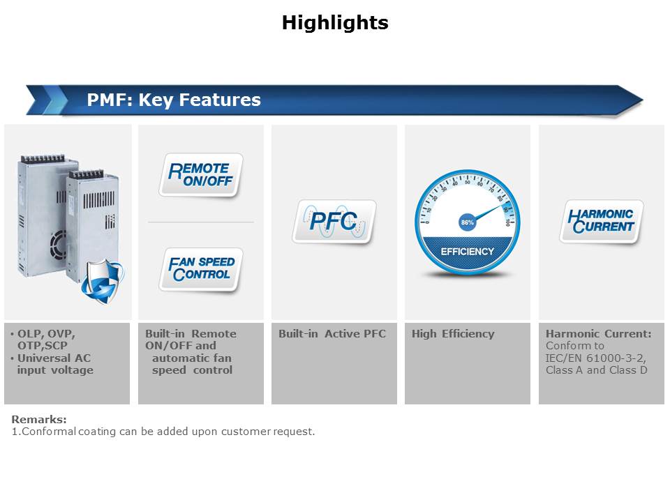 PMF-Slide4