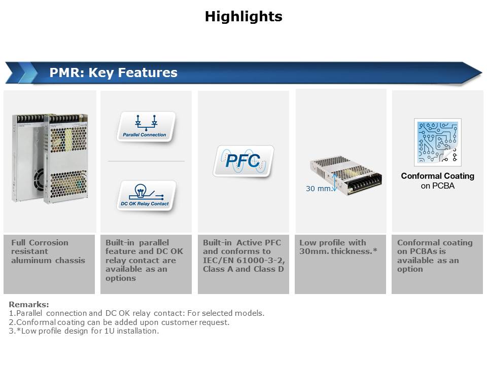 PMR-Slide4