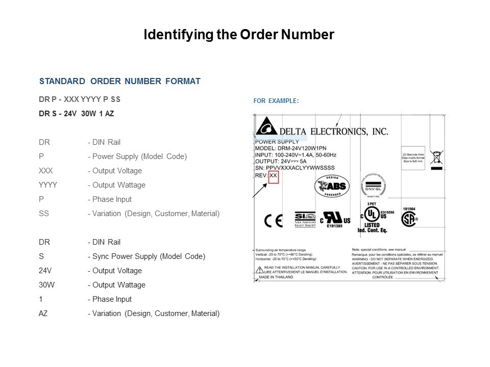 identifying order number