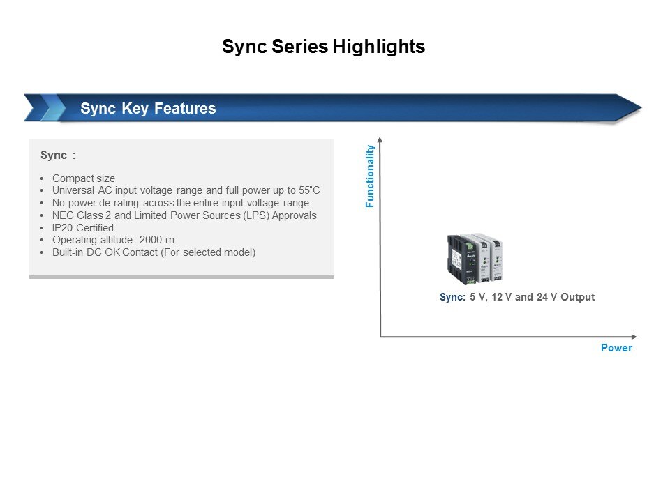 sync series highlights2