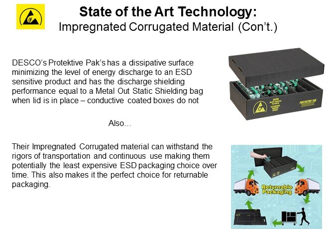 Protektive Pak Impregnated Corrugated Material Slide 6