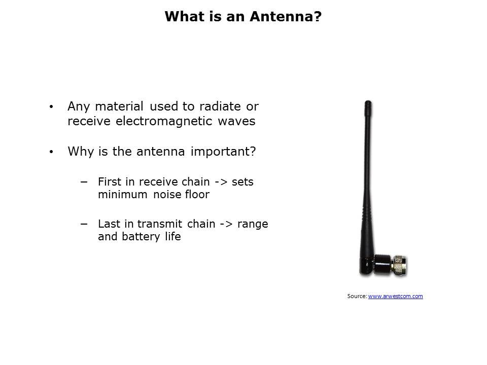 Antenna Design and Integration Fundamentals Slide 3