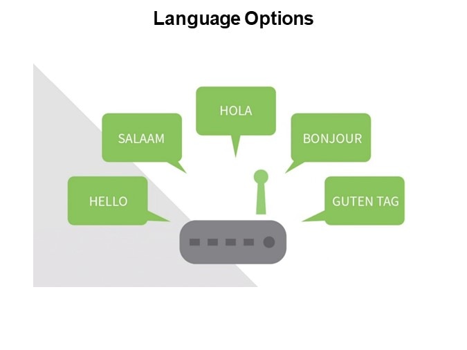 Language Options