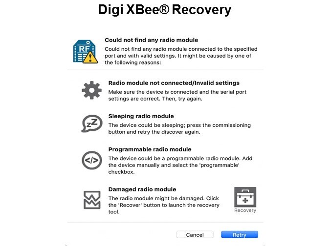 recovery