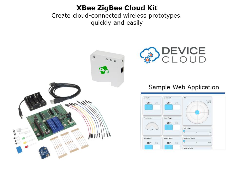 cloud-kit-slide5