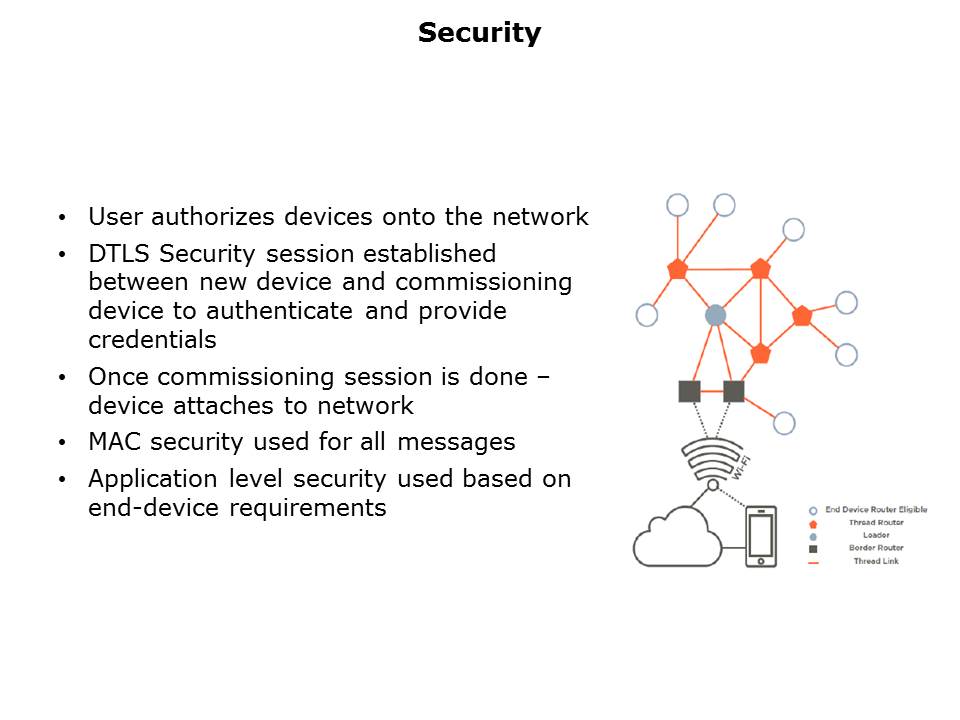 thread-slide4