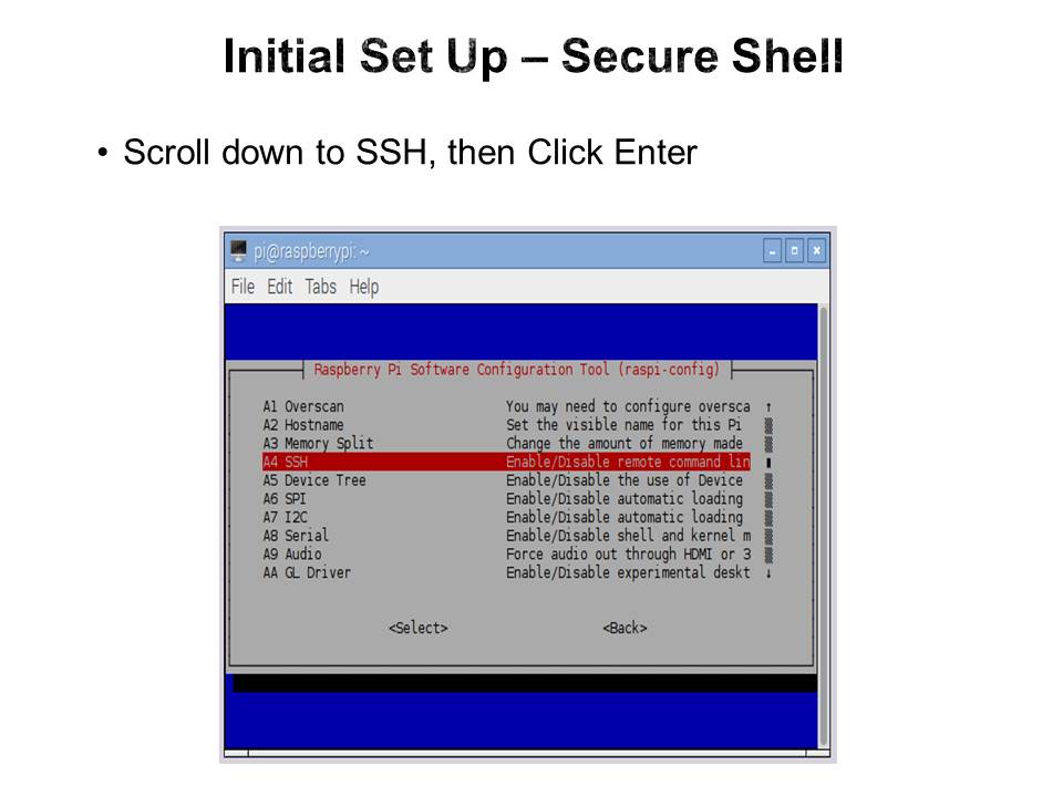 secure shell