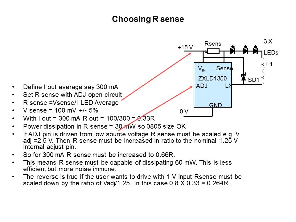 High Power LED Driving Solutions - ZXLD1350 Slide 4