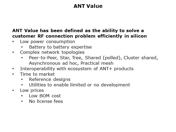 ANT-Slide35