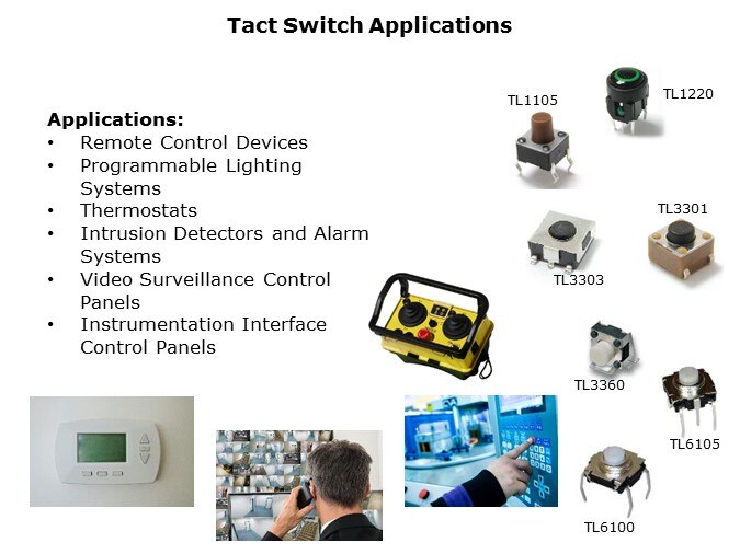 HDS-Slide11