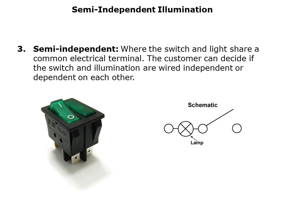 power-switch-slide16