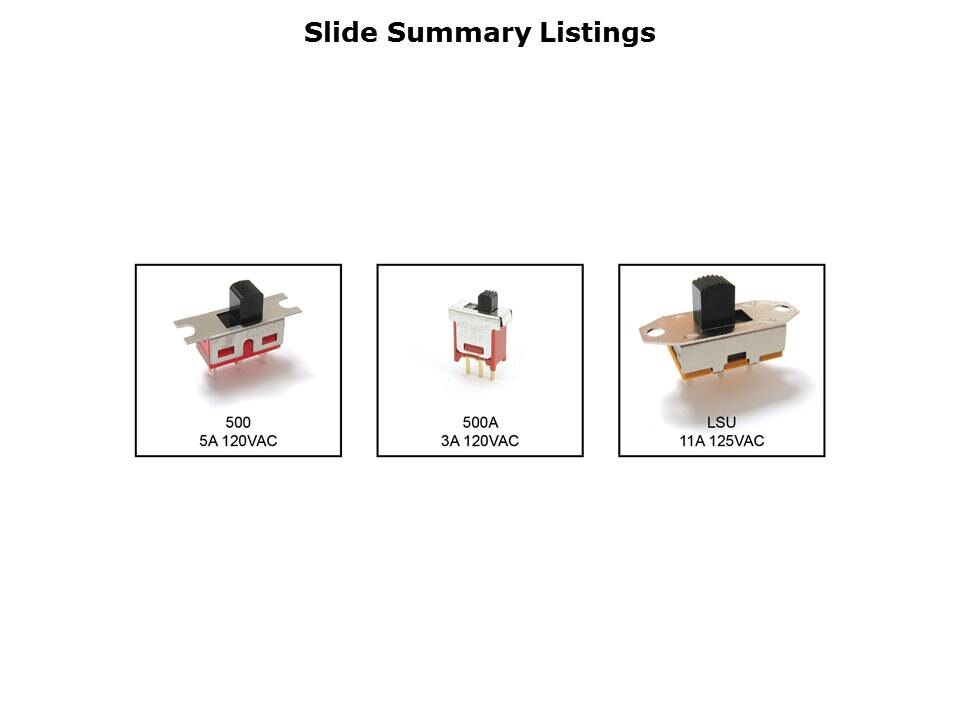 power-switch-slide26