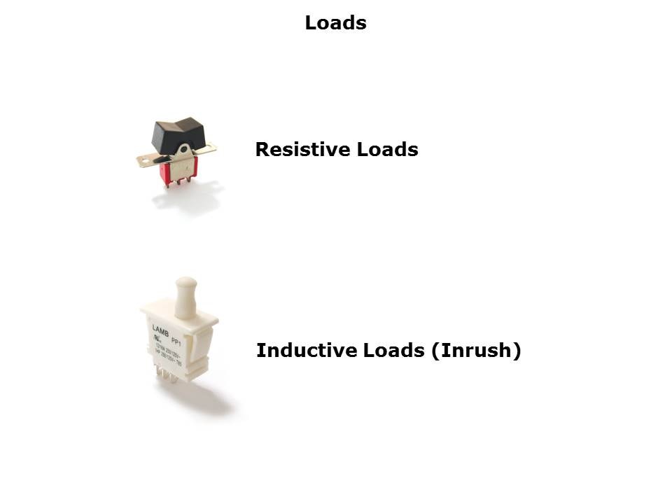 power-switch-slide4