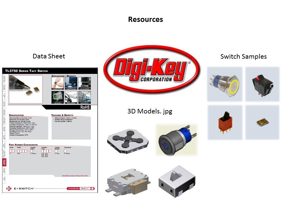 resources