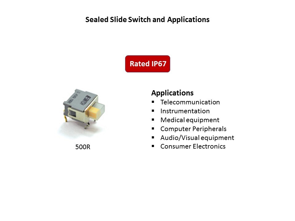 sealed slide