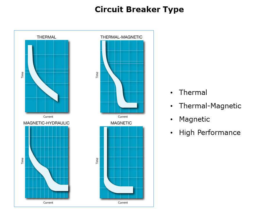 Common-Circuit-Slide4