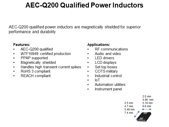 AEC-Q200 Qualified Power Inductors