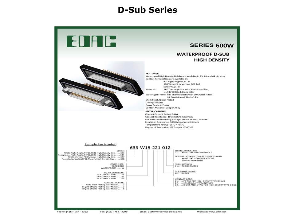 waterproof-d-sub-slide8