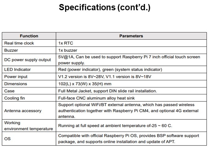 Specifications (cont'd.)