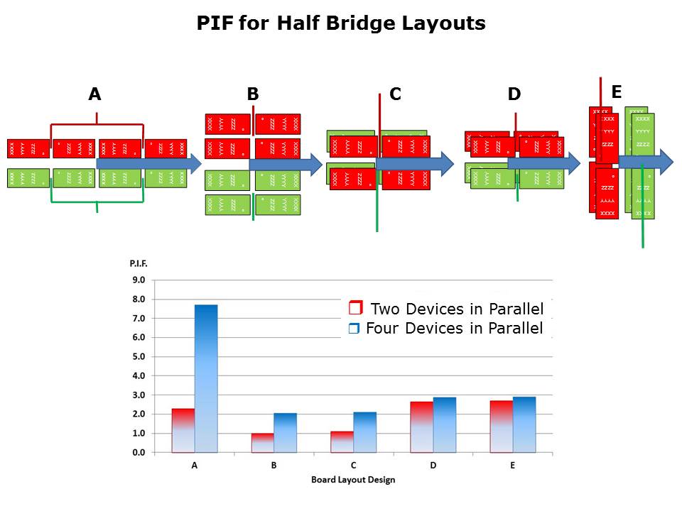 paralleling-slide8