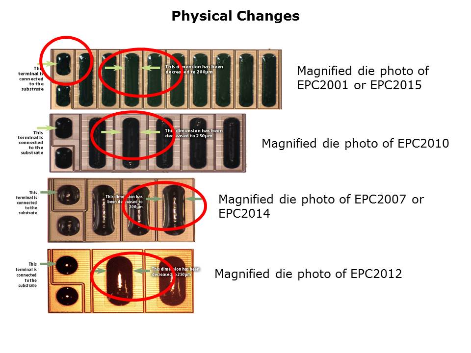 second-Gen-Slide16