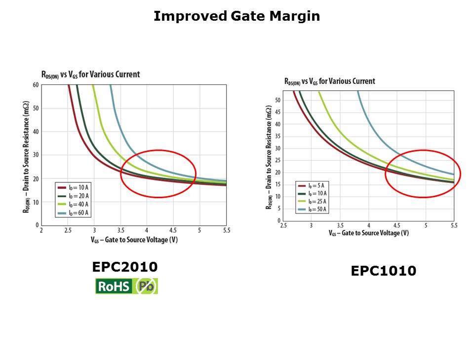 second-Gen-Slide8