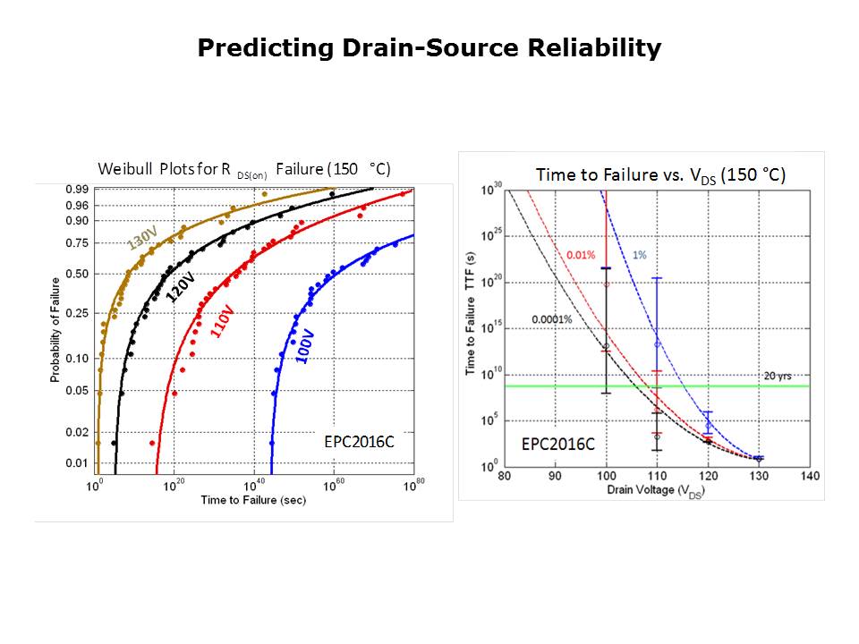 Slide6