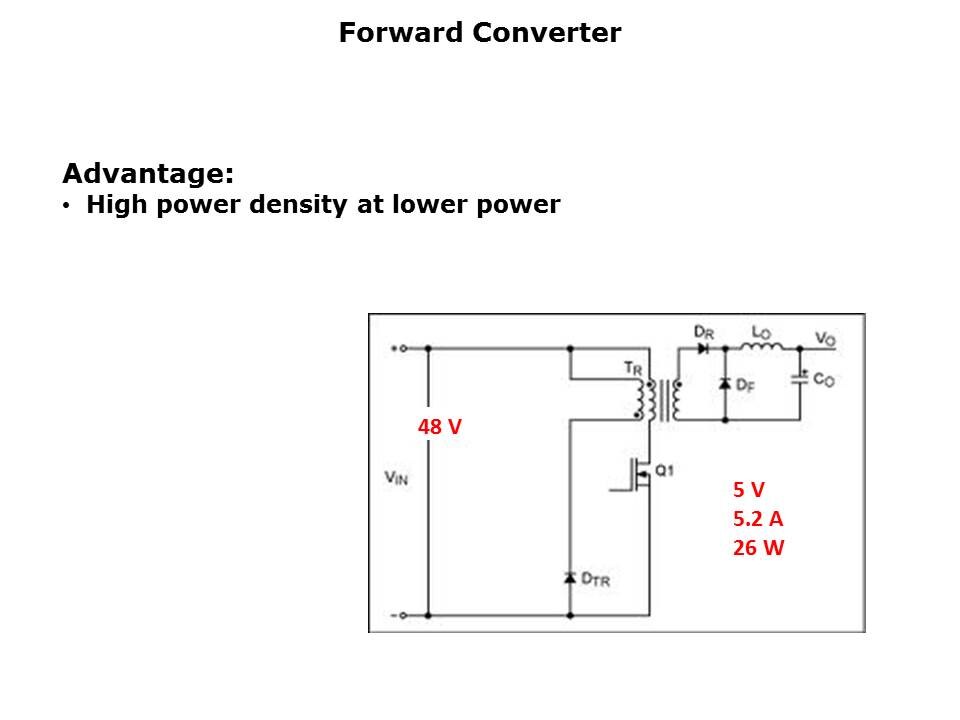 conversion-slide10