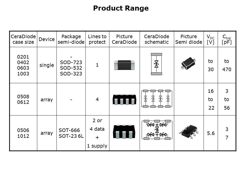 TVS-Slide12