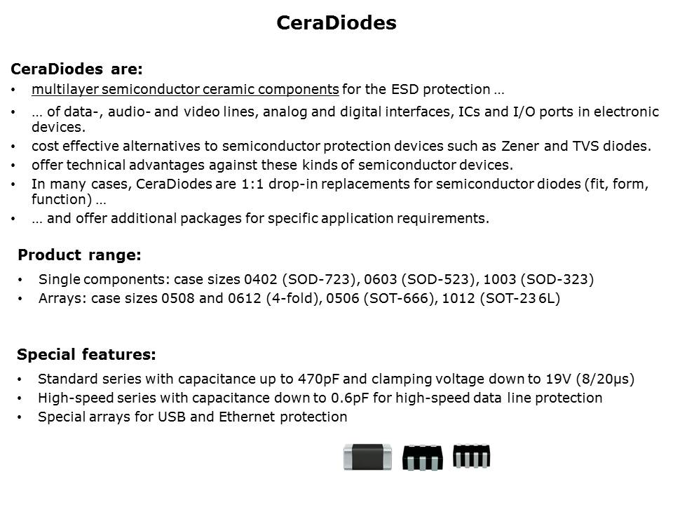 TVS-Slide5