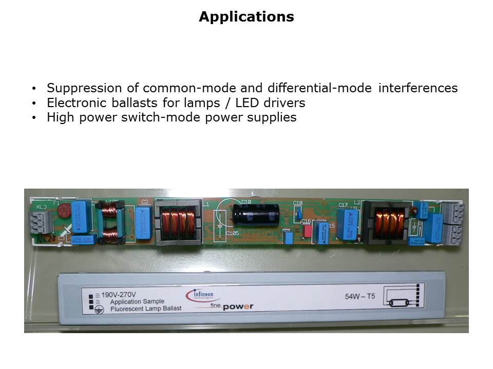 Frame-Core-Slide4