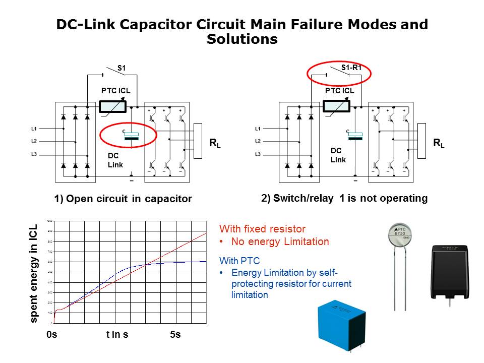 Slide17