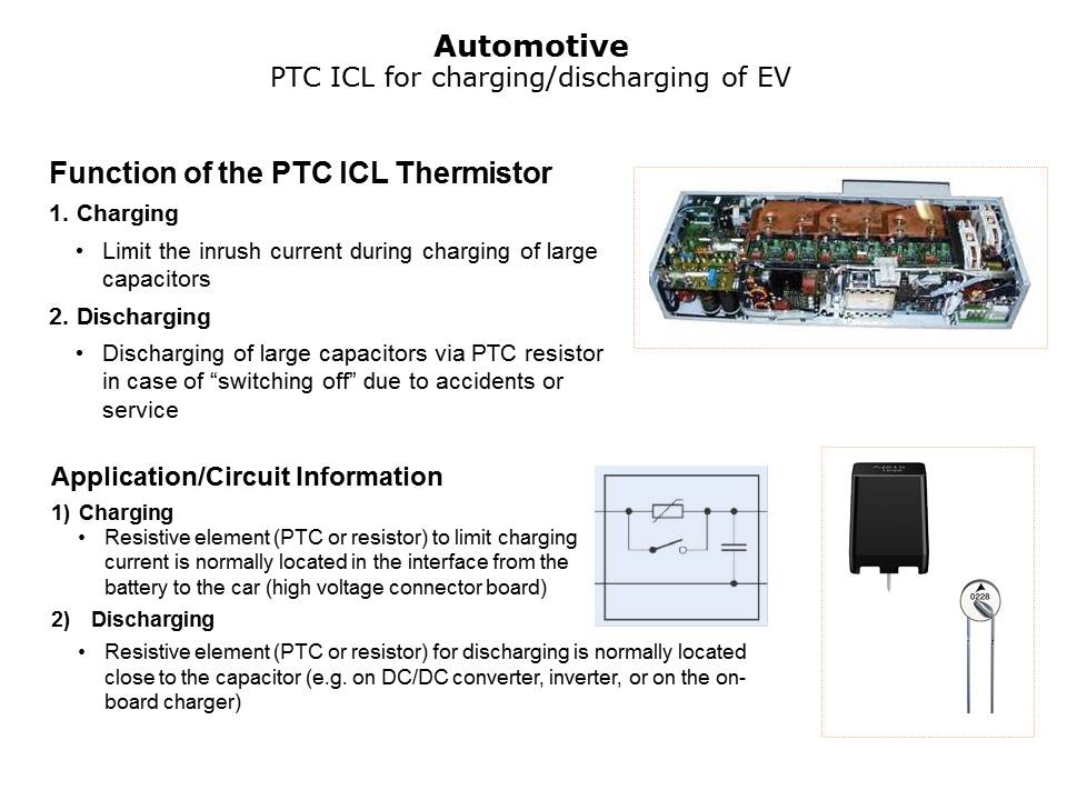 Slide6