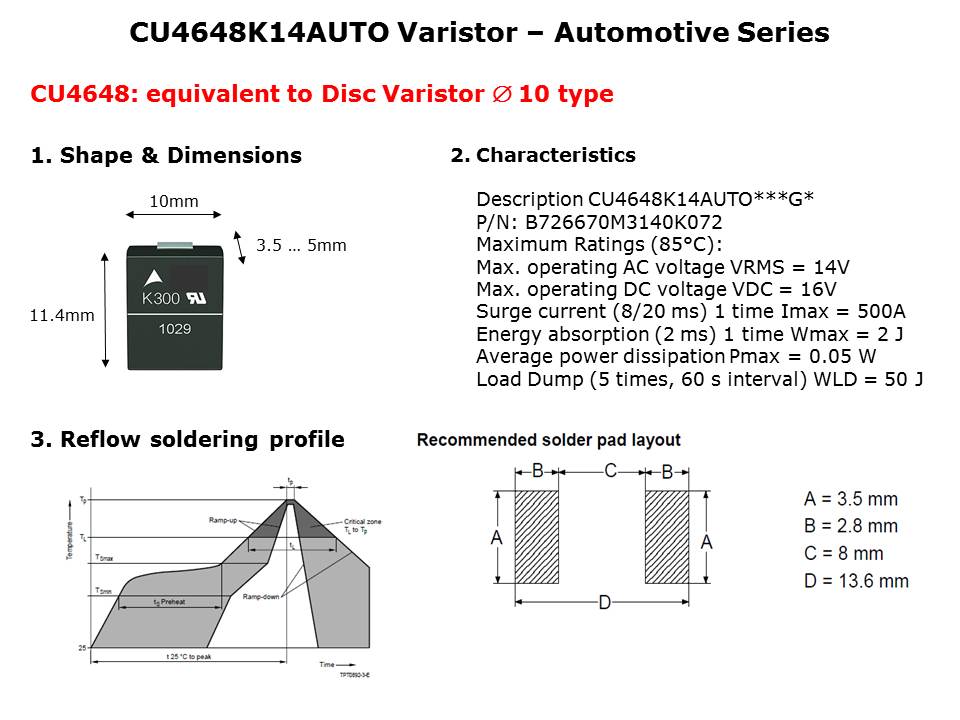 SMD-Disk-Slide8