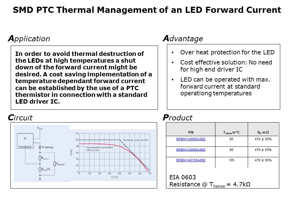PTC-Slide11